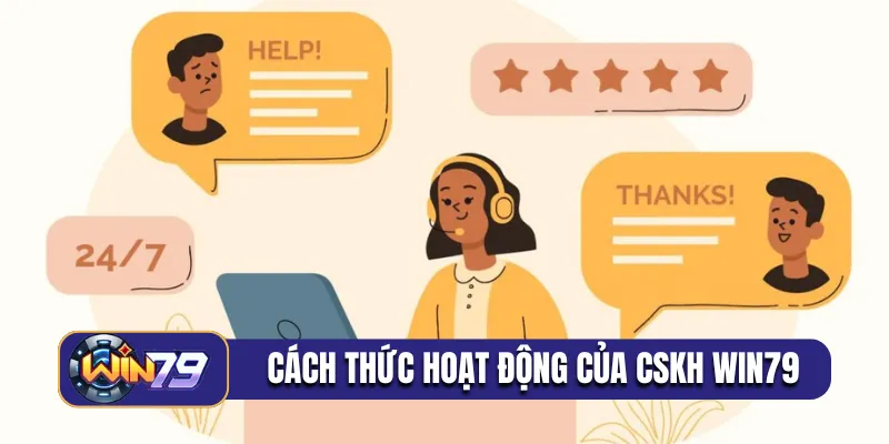 Cách thức hoạt động của CSKH 24/7 Win79